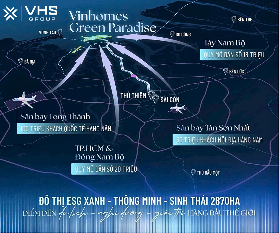 Mạng lưới giao thông Vinhomes Green Paradise